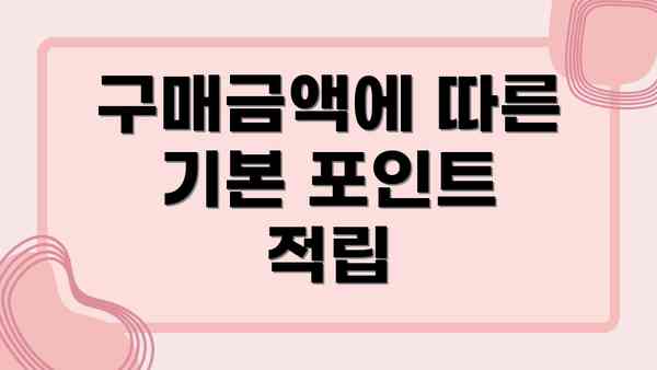 구매금액에 따른 기본 포인트 적립