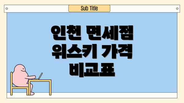 인천 면세점 위스키 가격 비교표