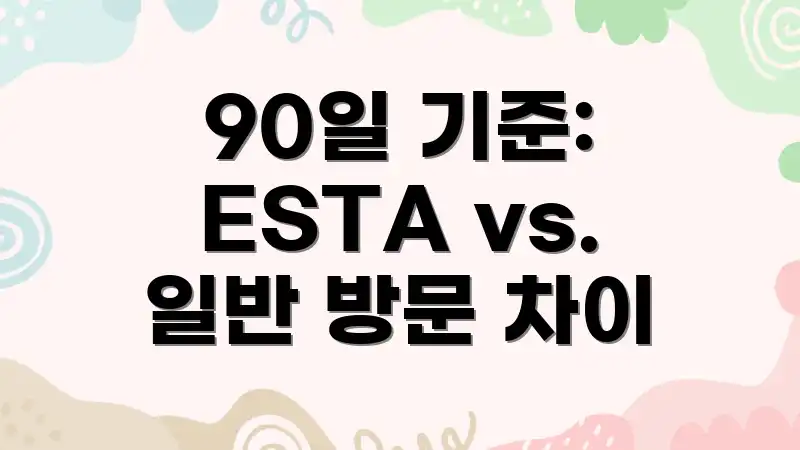 90일 기준: ESTA vs. 일반 방문 차이