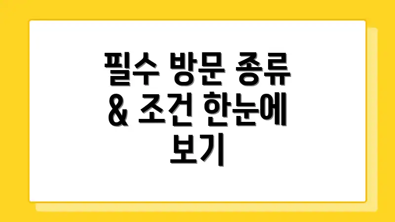 필수 방문 종류 & 조건 한눈에 보기